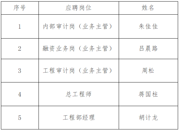 微信截图_20190403162622.png