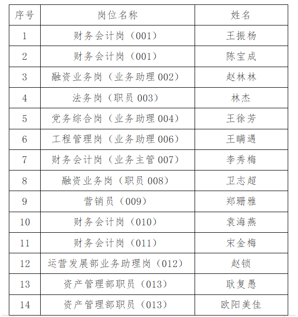 微信截图_20190531091424.png