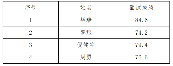 QQ截图20190715083950.png