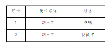 微信截图_20190731150456.png